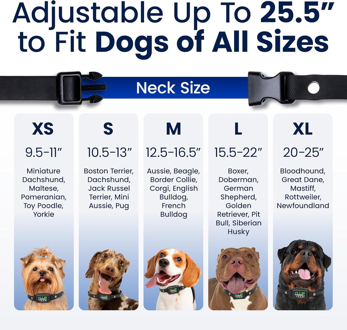 Dog Collar GPS Tracker