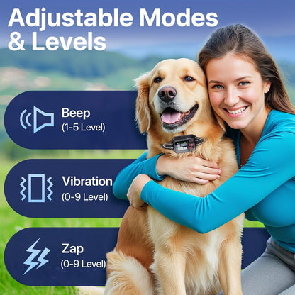 Dog Collar GPS Tracker