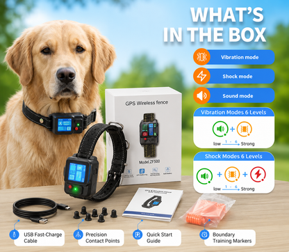 Dog Collar GPS Tracker