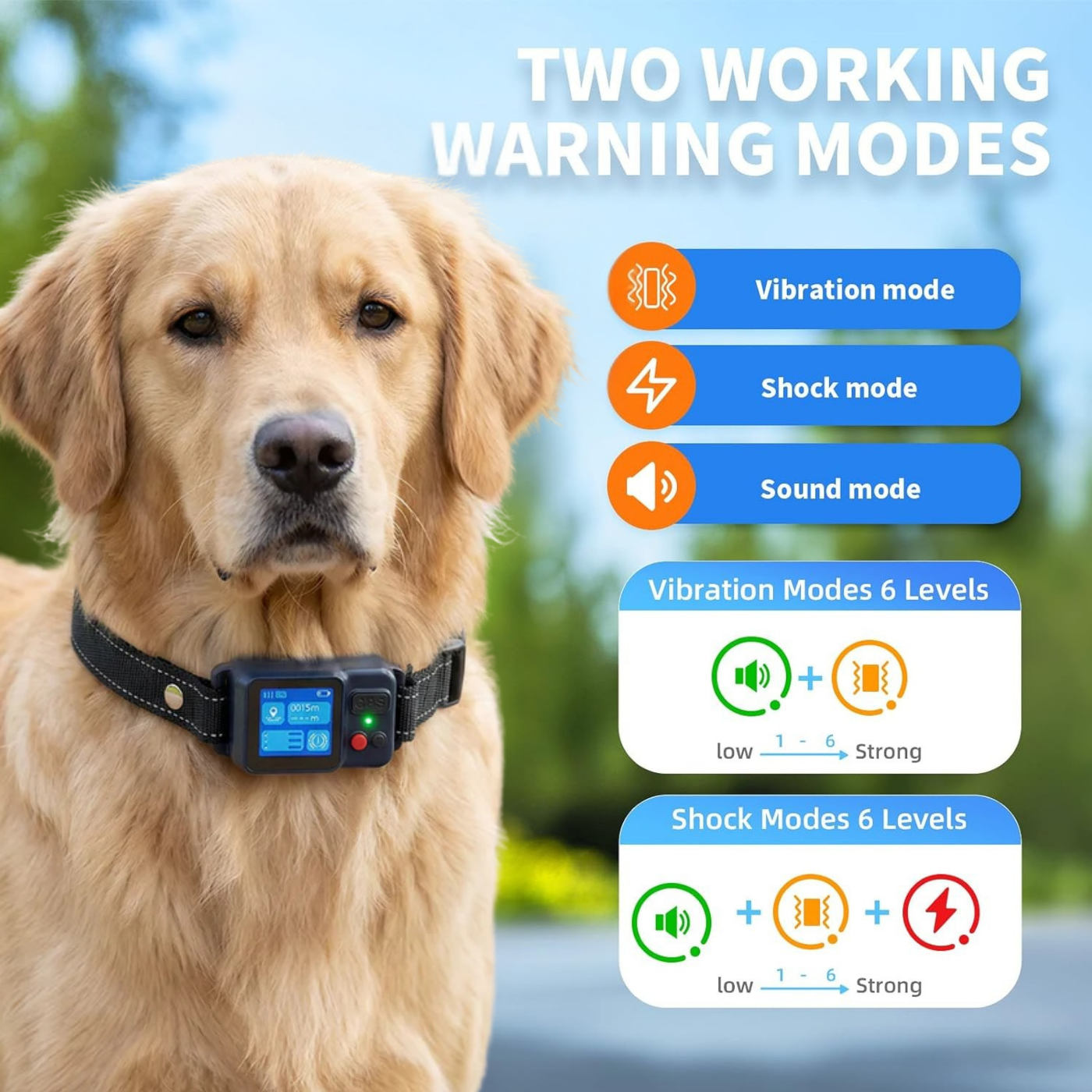 Dog Collar GPS Tracker