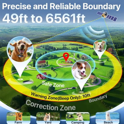 Dog Collar GPS Tracker