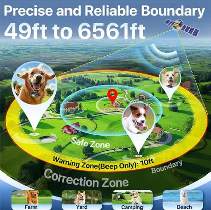 Dog Collar GPS Tracker